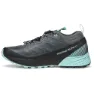 Scarpa Ribelle Run Gtx Trailrunning-schuhe female, Anthracite / blue turquoise