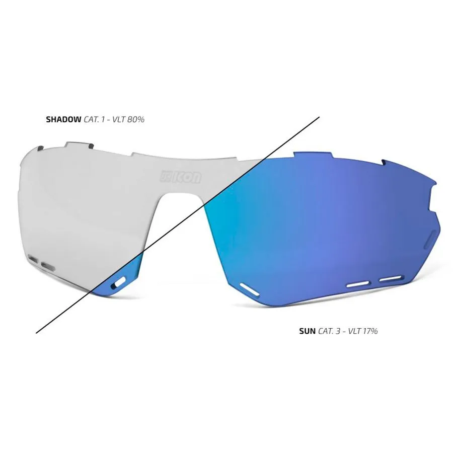 Scicon Aerotech Ersatzlinsen