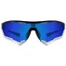 Scicon Aerotech Scnxt Photochrome Sonnenbrille