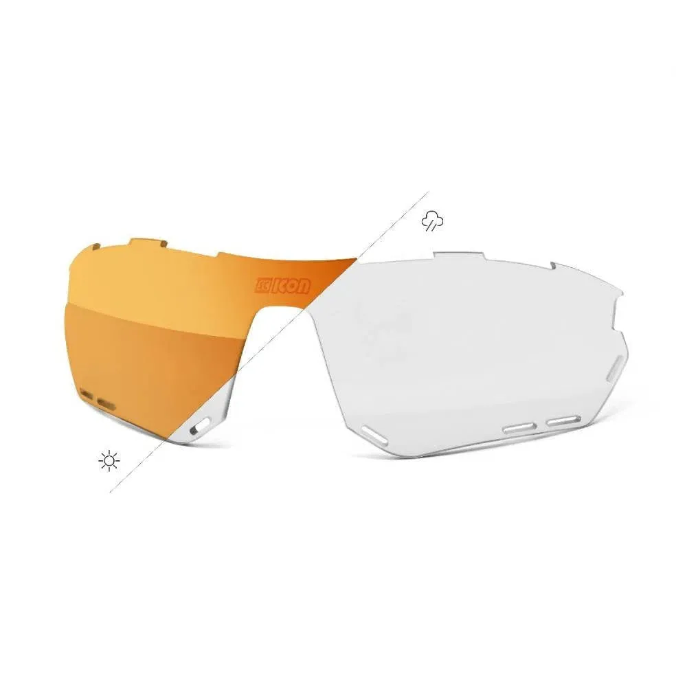 Scicon AEROTECH XL