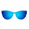 Scicon Phantom Sonnenbrille