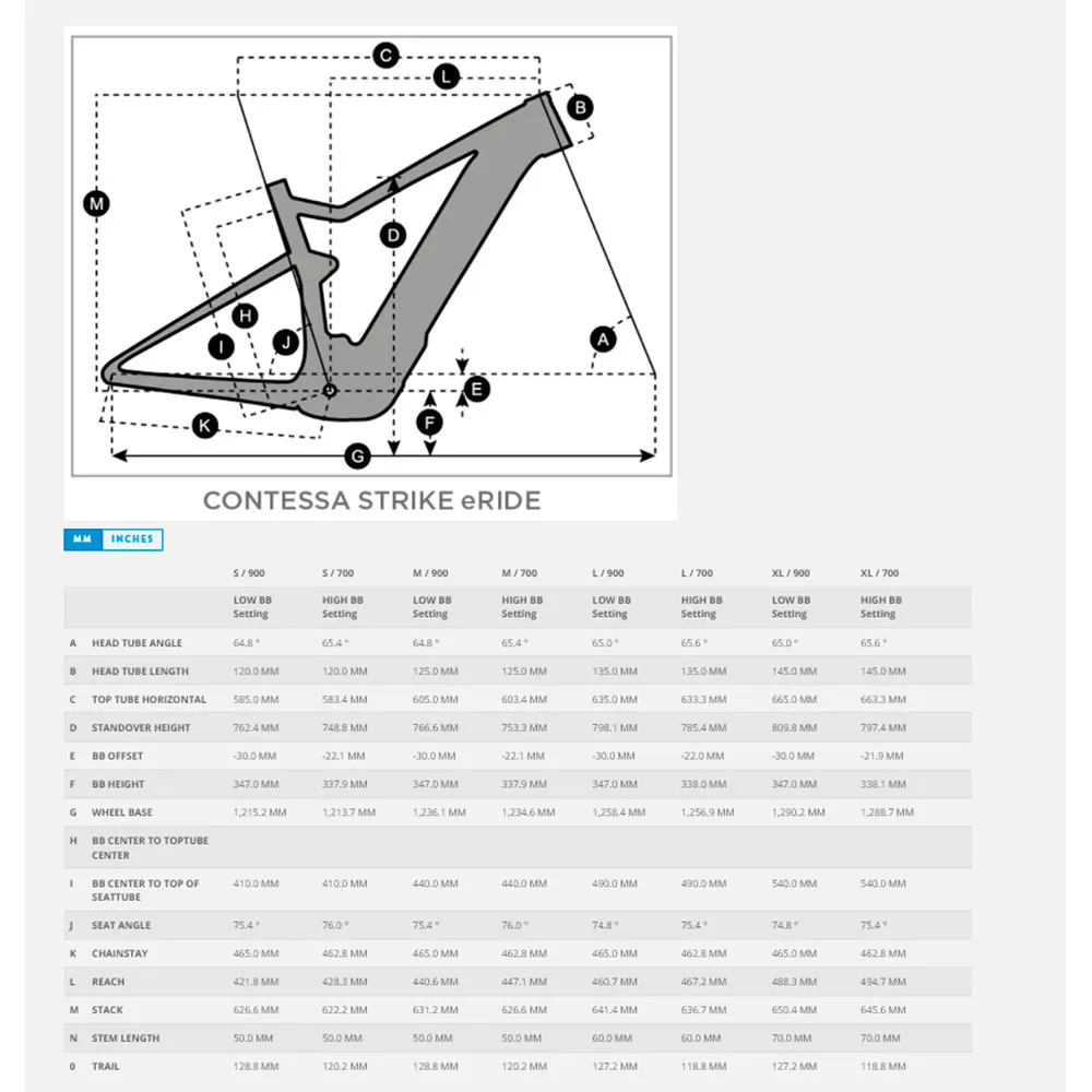 SCOTT Contessa Strike Eride 920 Performance Cx 29´´ Nx Eagle 12s 2024 Elektrische Mountainbike SCOTT Contessa Strike Eride 920 Performance Cx 29´´ Nx Eagle 12s 2024 Elektrische Mountainbike