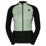 SCOTT RC Pro Warm Hybrid GORE-TEX Windstopper Jacke