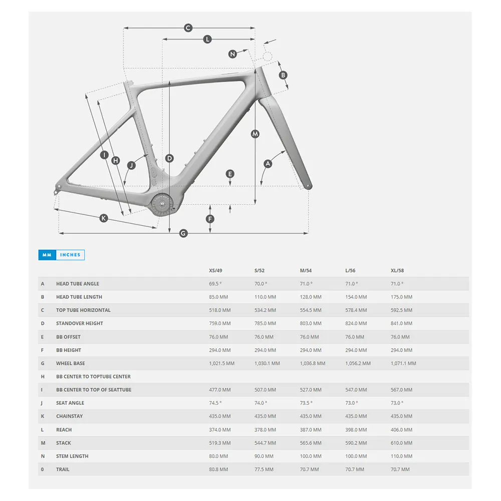 SCOTT Solace Gravel 30 Tq Hpr50 Apex Xplr Axs 2025 Elektrisches Gravelbike