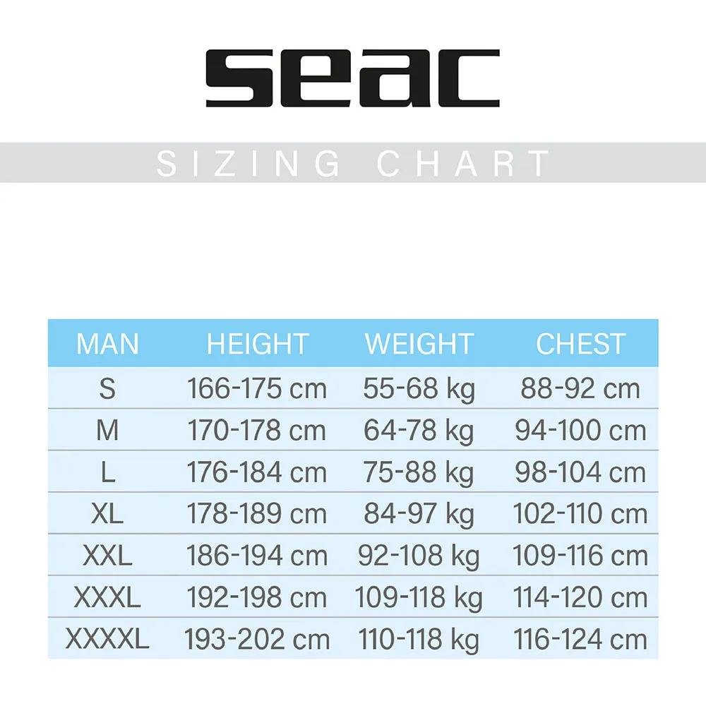 Sea Energy Neopren-nasstauchanzug 2 Mm