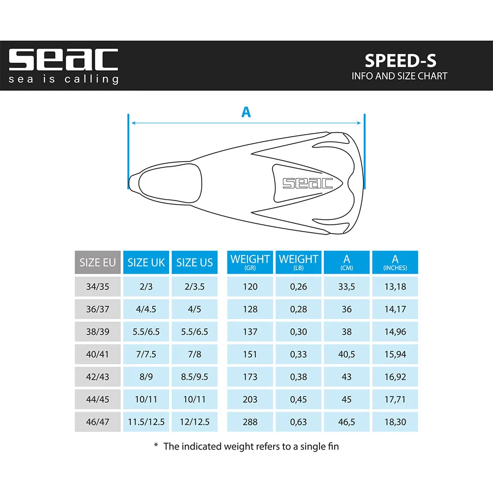 Sea Speed S Schwimmflossen, Blue Sea Speed S Schwimmflossen, Blue