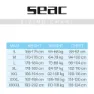 Seacsub Energy Neopren-nasstauchanzug 2 Mm unisex