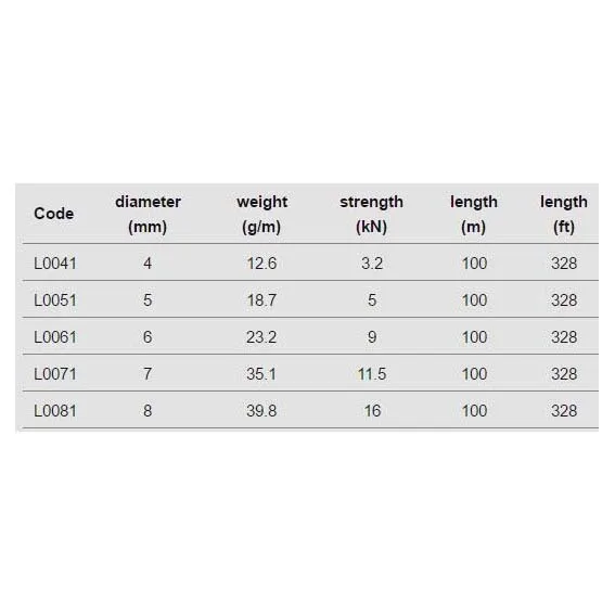 Singing Rock 6 Mm Seil, Grey, 100m Singing Rock 6 Mm Seil, Grey, 100m