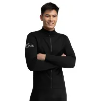 Siroko Core Everest Jacke Siroko Core Everest Jacke