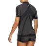 SIXS Ts5 Kurzarm-baselayer
