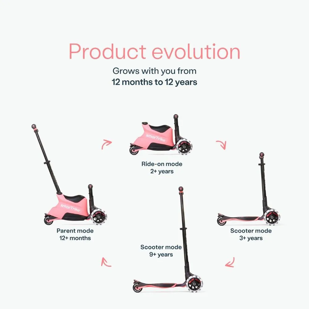 Smart Xtend 4 In 1 Tretroller