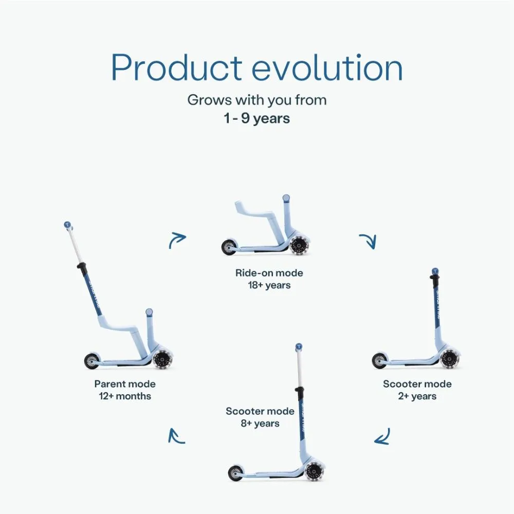 Smart Xtend Mini Tretroller