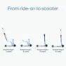 Smart Xtend Mini Tretroller
