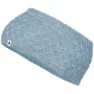 SmartWool Active Lined Stirnband male