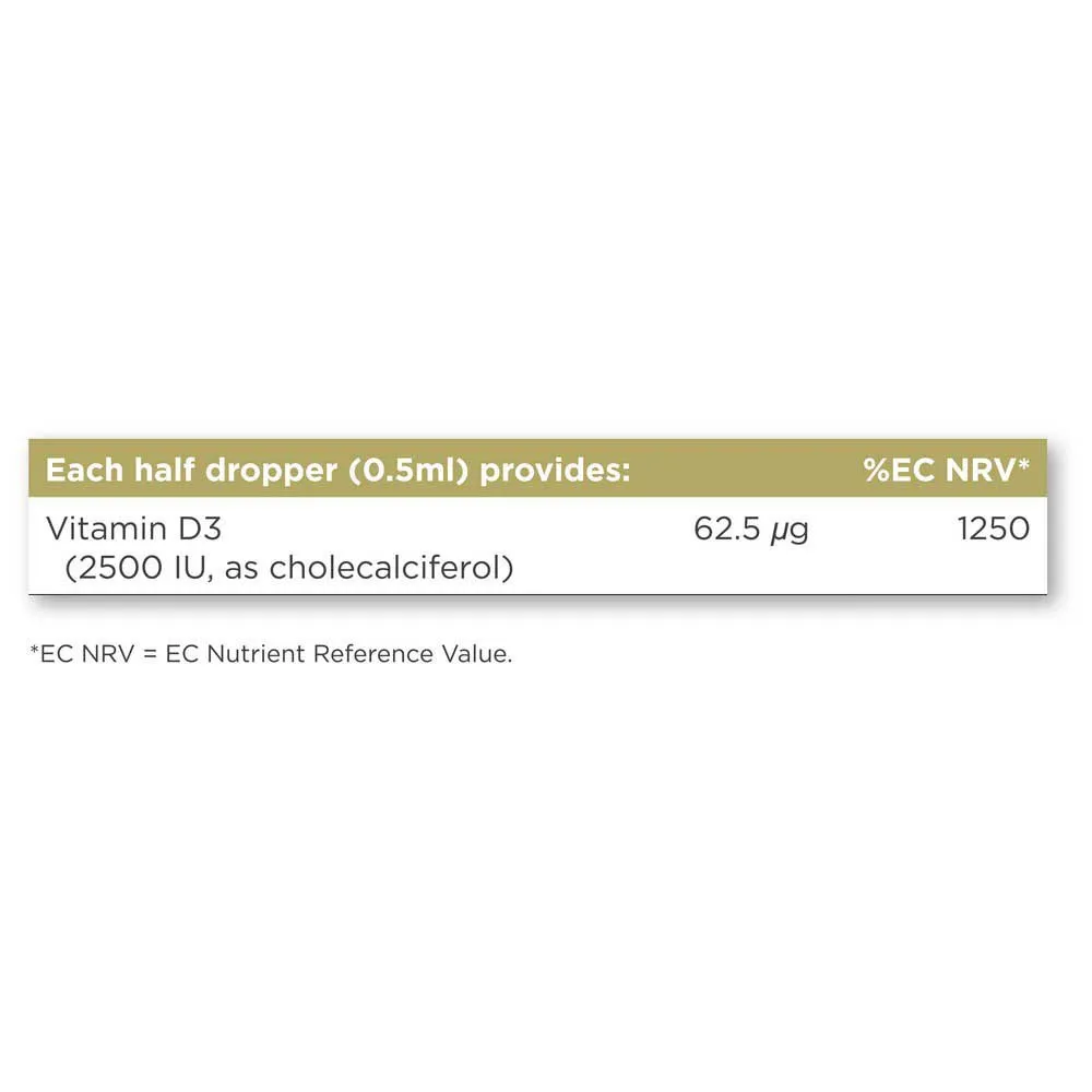 Solgar Flüssiges Vitamin D3 2500 Ie 62.5 Mcg 59ml, Brown, One Size Solgar Flüssiges Vitamin D3 2500 Ie 62.5 Mcg 59ml, Brown, One Size