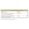 Solgar Lebertran 250 Einheiten, Brown, One Size