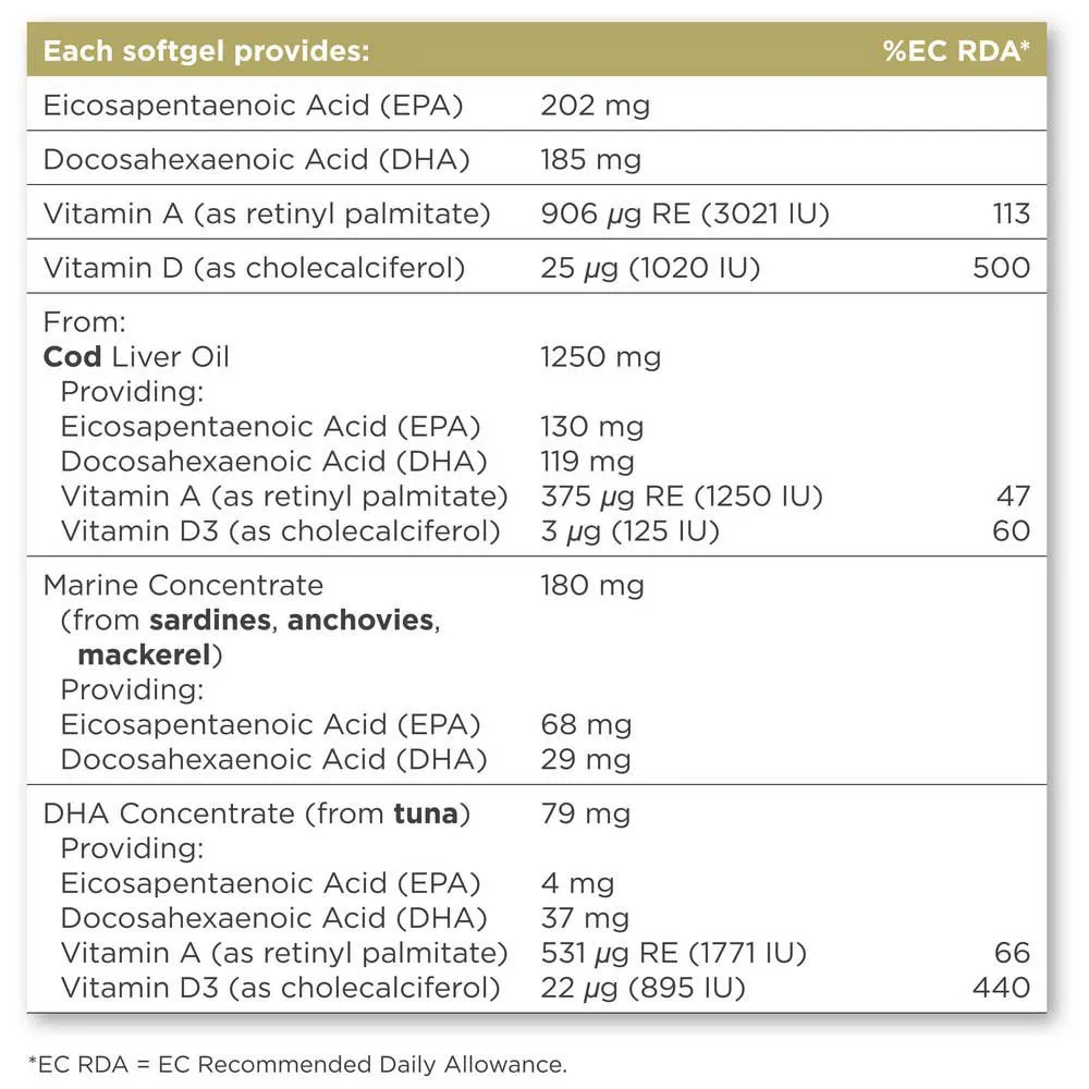 Solgar Super Cod Liver Oil Complex Kapseln 60 Einheiten, One size Solgar Super Cod Liver Oil Complex Kapseln 60 Einheiten, One size