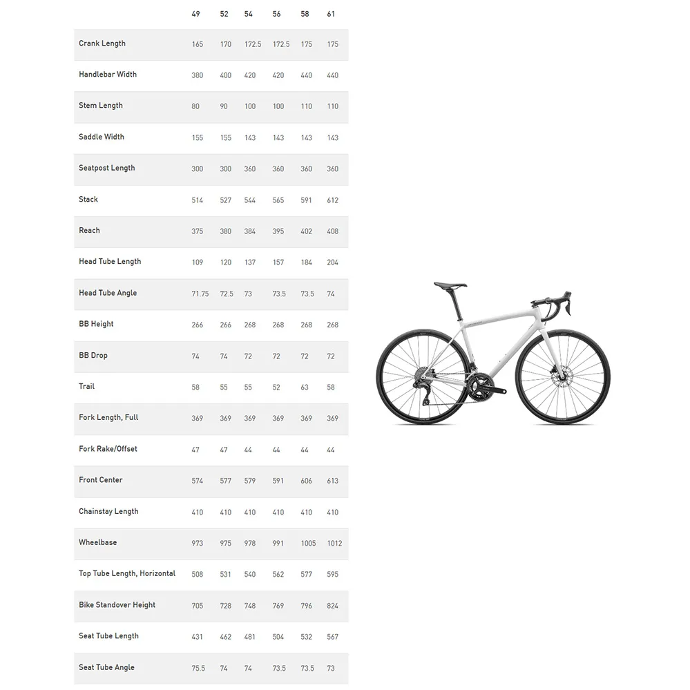 Specialized Aethos Comp 105 Di2 2025 Rennrad, Dune white / metallic spruce