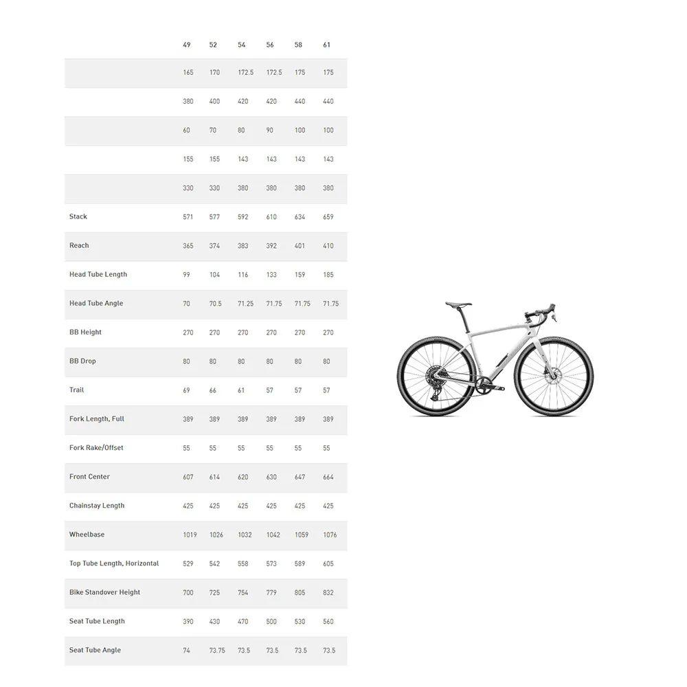 Specialized Diverge Comp Carbon 28" Gravelbike Specialized Diverge Comp Carbon 28" Gravelbike