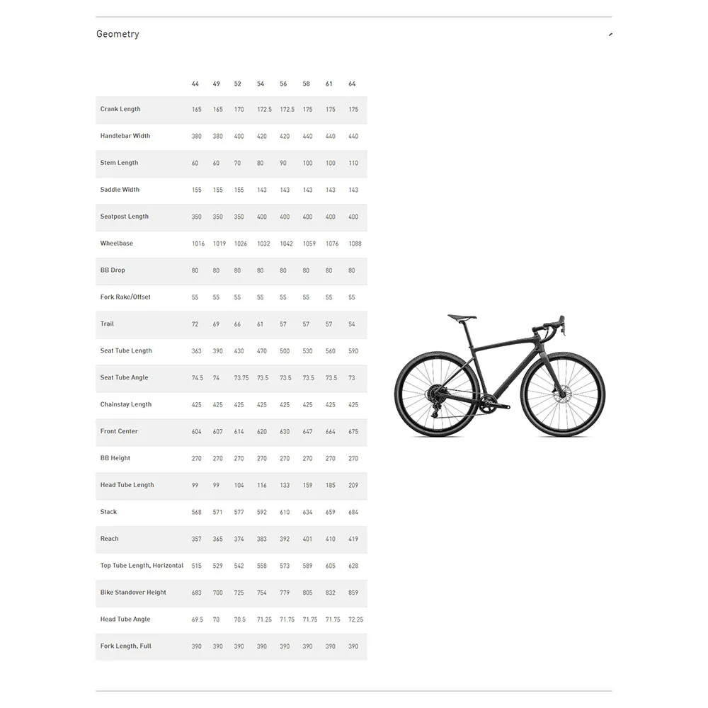 Specialized Diverge Sport Carbon 700 Apex 1 2023 Gravelbike