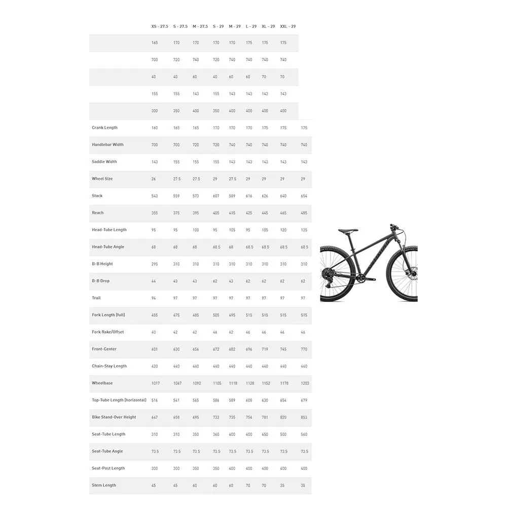 Specialized Rockhopper Sport 29´´ Cues Shadow Rd 2025 Mountainbike