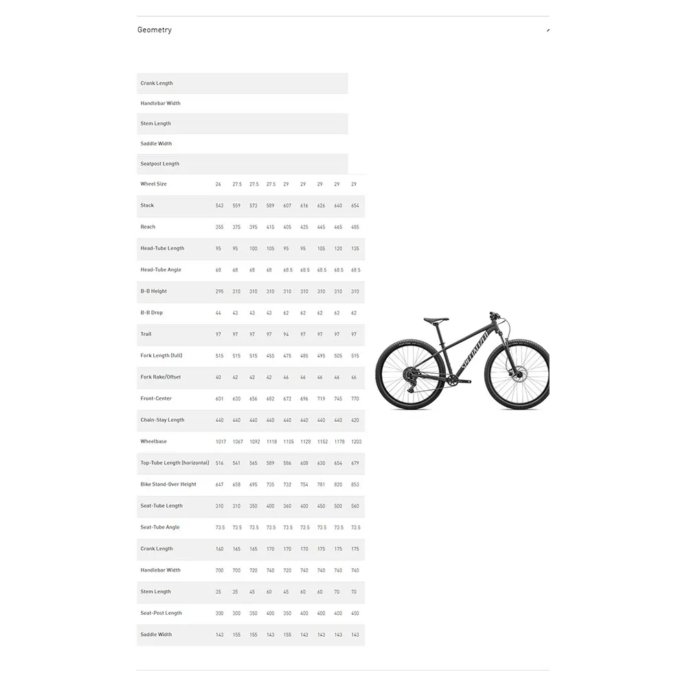 Specialized Rockhopper Sport Vn 29´´ 2025 Mountainbike Specialized Rockhopper Sport Vn 29´´ 2025 Mountainbike