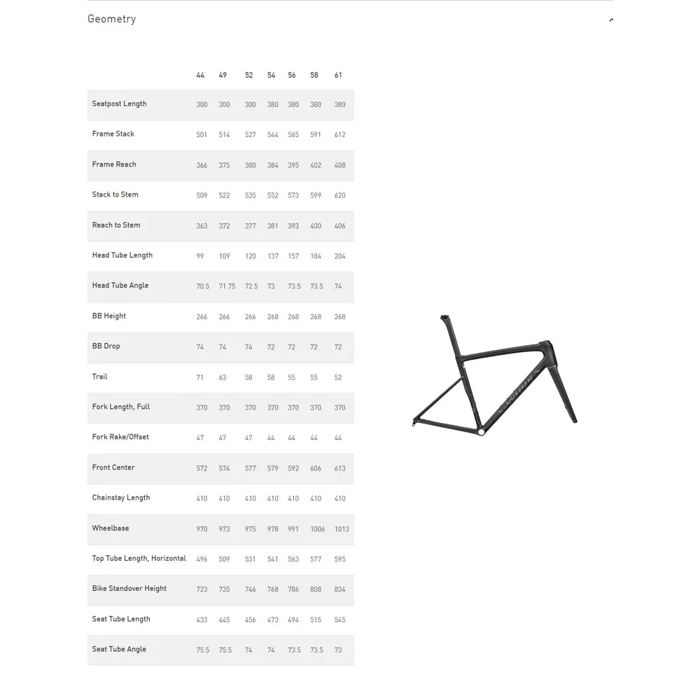 Specialized S-works Tarmac Sl8 2025 Straßenrahmen