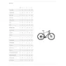Specialized Sirrus X 2.0 2025 Fahrrad