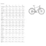 Specialized Sirrus X 3.0 Fahrrad