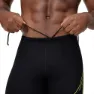 Speedo Hyperboom Placement Jammer