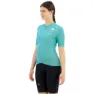 Sportful Flare Kurzarm-radtrikot