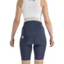 Sportful Ltd Radhose