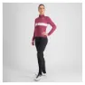 Sportful Neo 2 Jacke