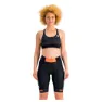 Sportful Neo Radhose