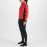 Sportful Neo W Softshell Jacke