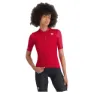 Pro red 2