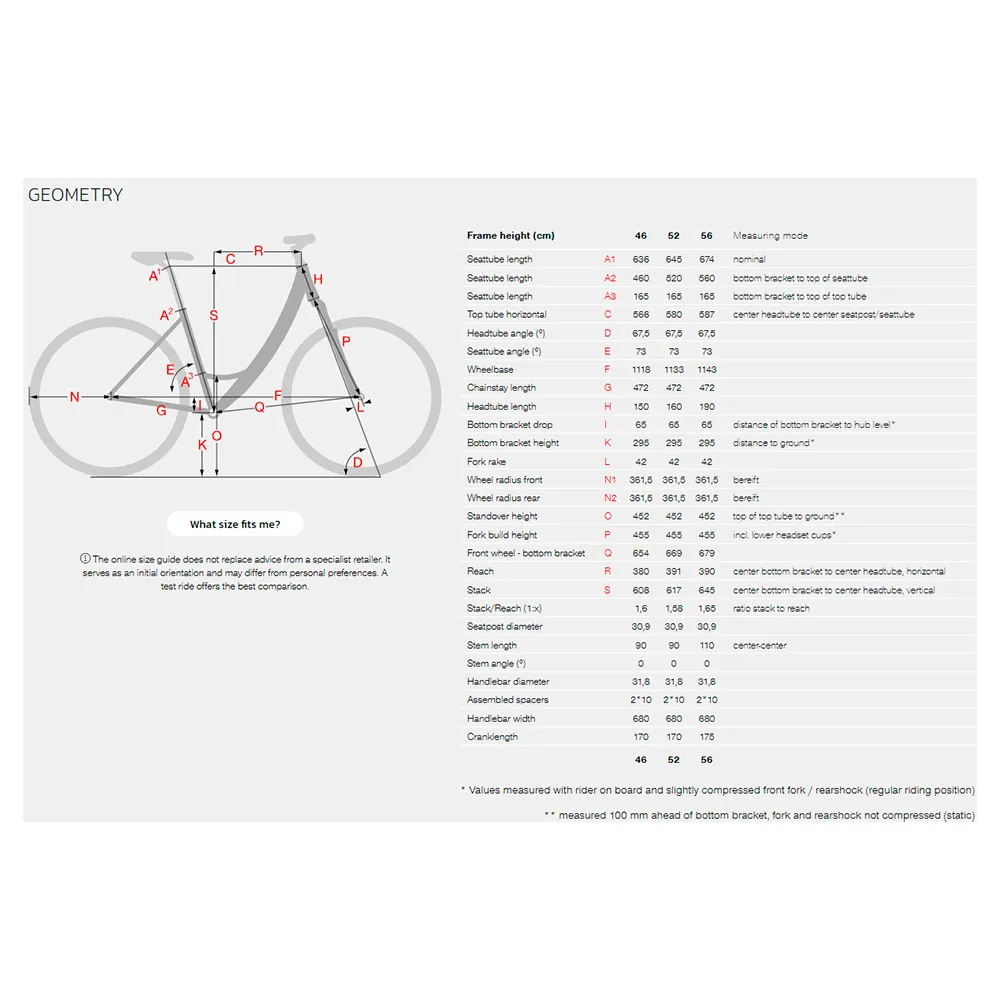 Stevens E-bormio Luxe Forma 2025 Elektrofahrrad, Metallic red, 52, 630Wh