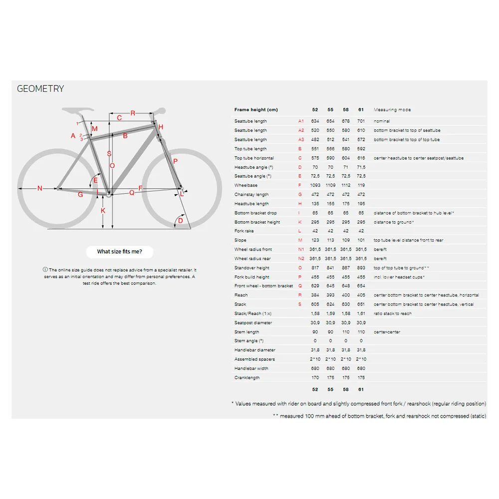 Stevens E-bormio Luxe Ht 2025 Elektrofahrrad, Phantom grey, 58, 630Wh Stevens E-bormio Luxe Ht 2025 Elektrofahrrad, Phantom grey, 58, 630Wh
