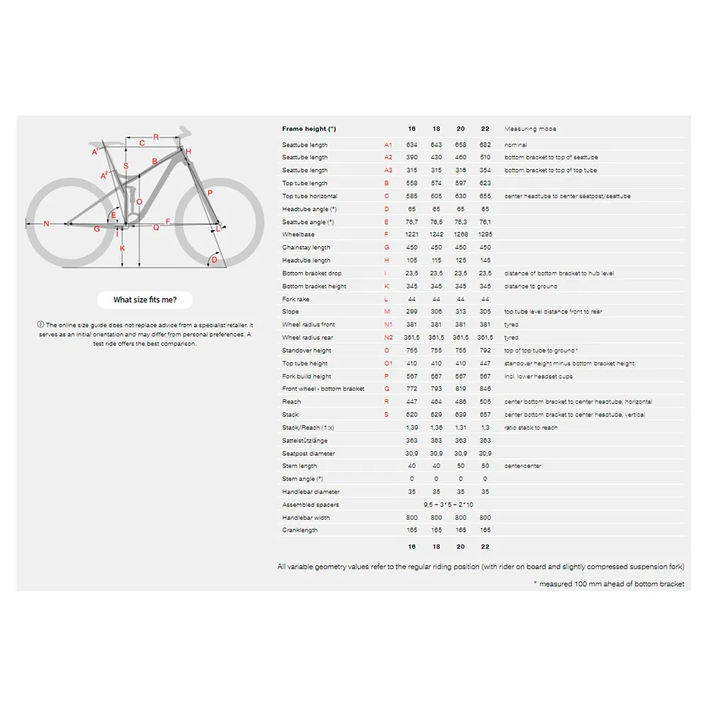 Stevens E-inception Am 9.7.1 29/27.5´´ Xtr Shadow+ 2024 Elektrische Mountainbike