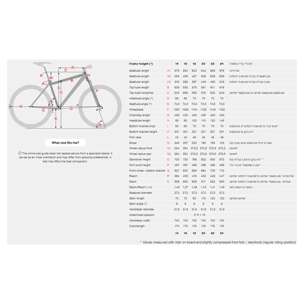 Stevens Taniwha 29´´ Alivio Shadow 2022 Mountainbike, Stealth black, XL