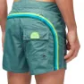 Sundek Iconic Taffeta Badeshorts