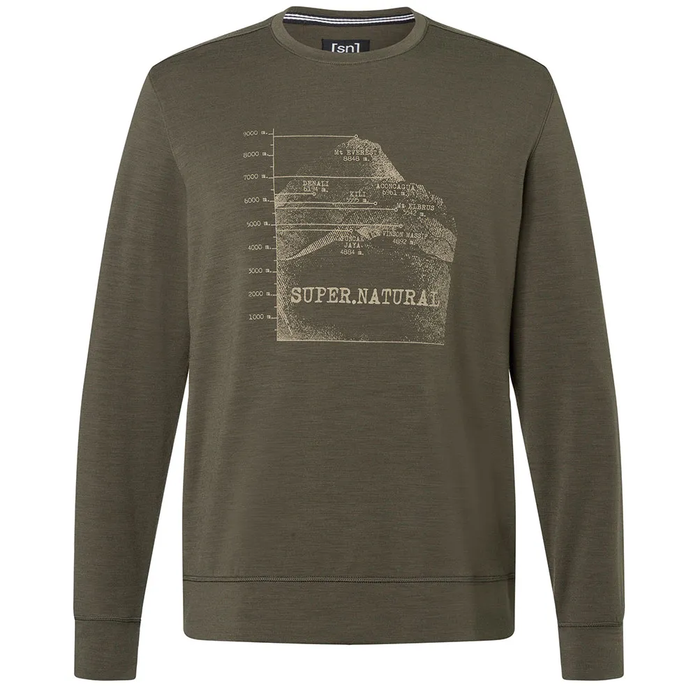 super.natural 7 Peaks Pullover super.natural 7 Peaks Pullover