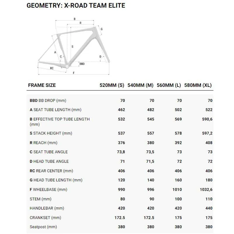 Superior Bikes X-road Team Elite Shimano 105 2022 Rennrad, Gloss dark red / chrome Superior Bikes X-road Team Elite Shimano 105 2022 Rennrad, Gloss dark red / chrome