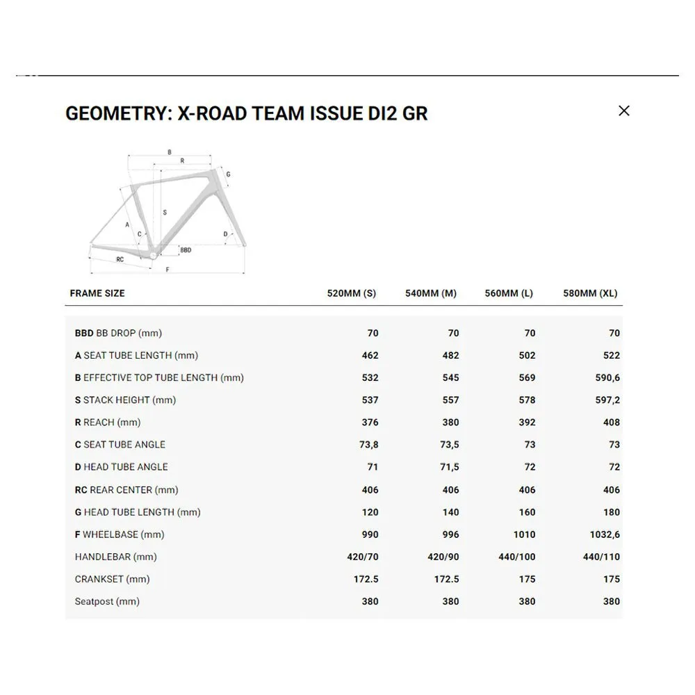 Superior Bikes X-road Team Issue Di2 Grx 2022 Rennrad, Matte black / olive metallic Superior Bikes X-road Team Issue Di2 Grx 2022 Rennrad, Matte black / olive metallic