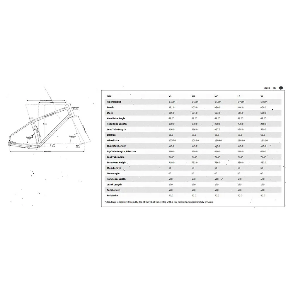 Surly Grappler 27.5´´ Microshift M6205 2024 Gravelbike