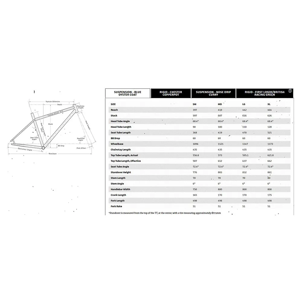 Surly Krampus Sus 29´´ Mountainbike Surly Krampus Sus 29´´ Mountainbike