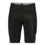 SWEET Protection Hunter Roller Kurze Hose
