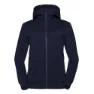 Navy blazer 2