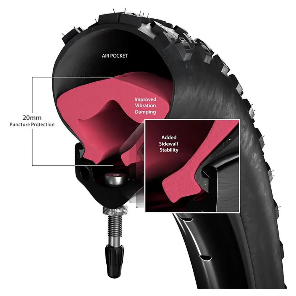 Tannus Armour Tubeless Pannensicherer Schaum