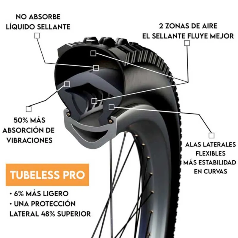 Tannus Tubeless Pro Pannensicherer Schaum Tannus Tubeless Pro Pannensicherer Schaum
